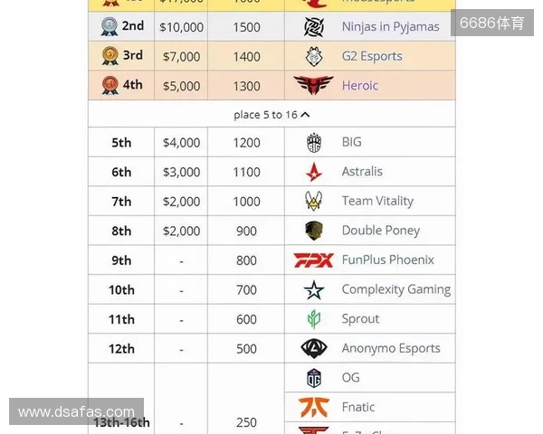 天空：萨卡尚未和阿森纳达成协议，但续约谈判非常积极